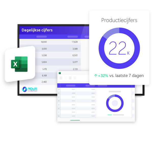 excel integrations netpresenter