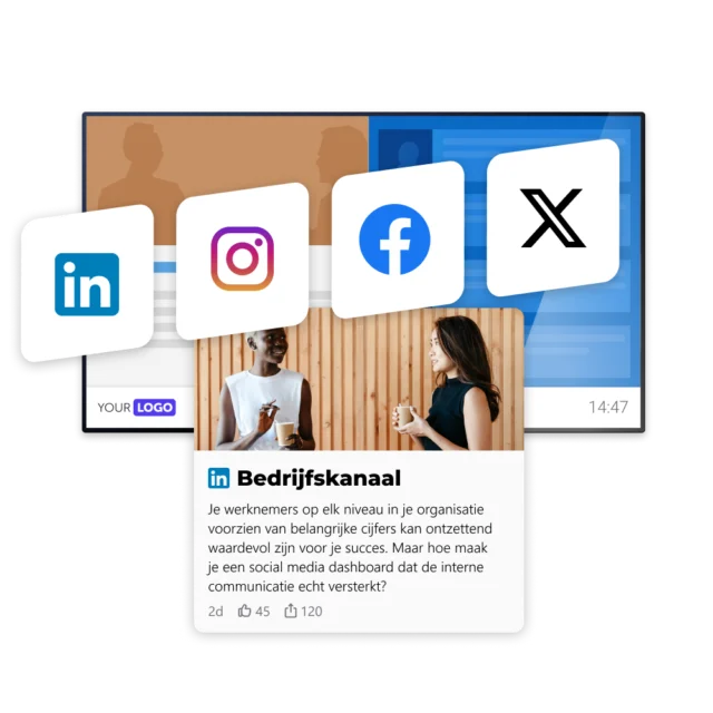 facebook twitter integrations netpresenter