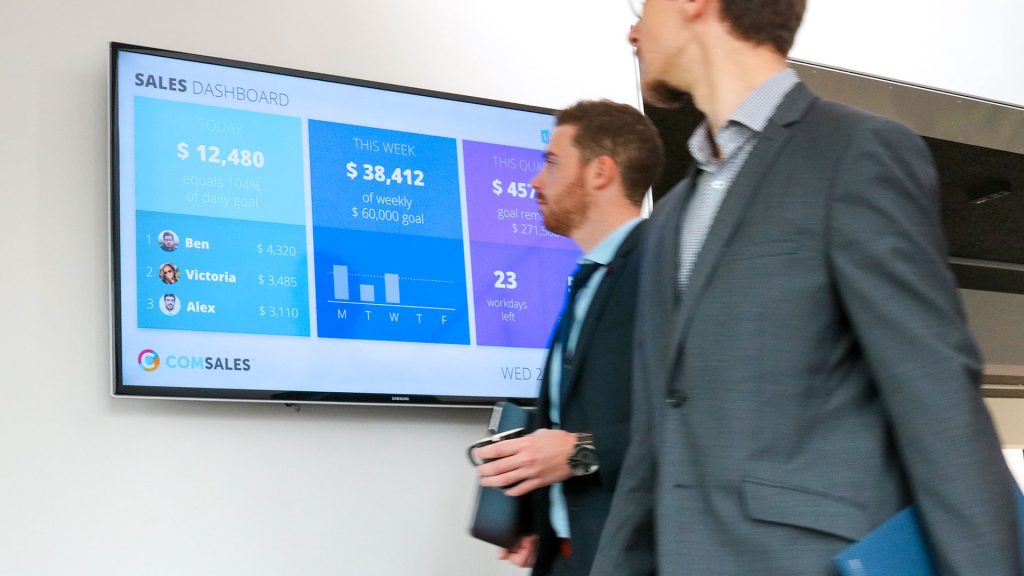 Narrowcasting KPI Sales dashboard