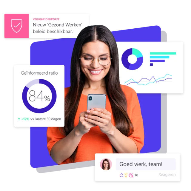 netpresenter informed engaged productive safe