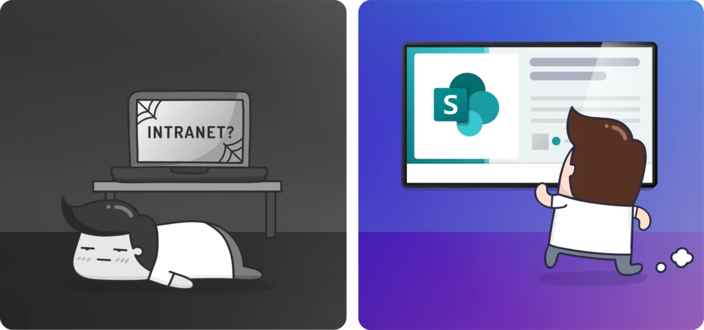 36% do not check the intranet daily - before&after