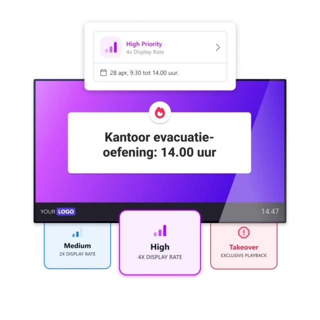 netpresenter priority feature