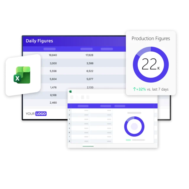 excel integrations netpresenter
