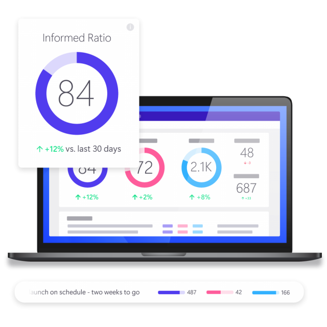 Statistics dashboard