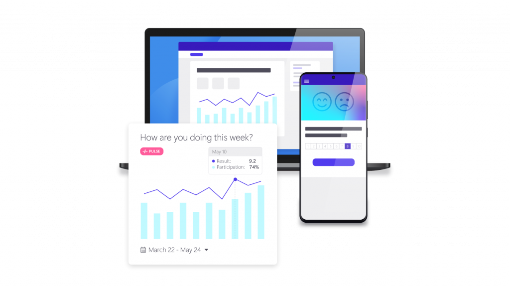 Netpresenter Pulse Survey