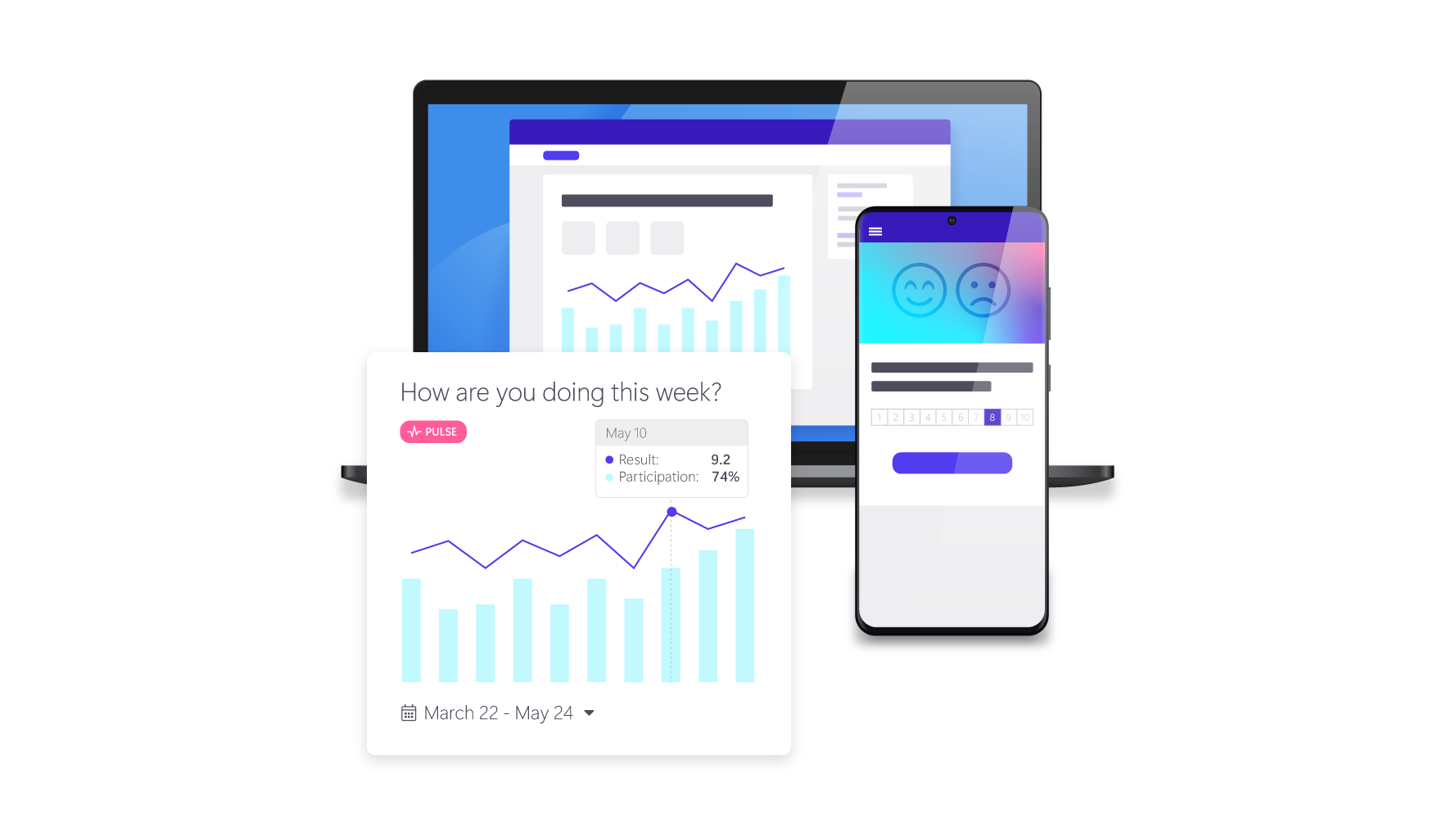 5 ways to improve your onboarding - netpresenter.com