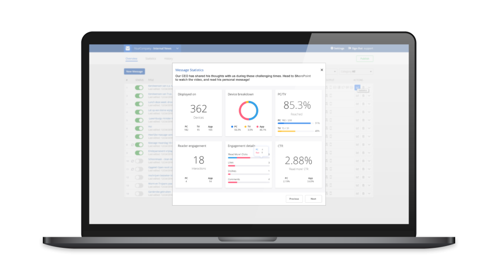 netpresenter statistics