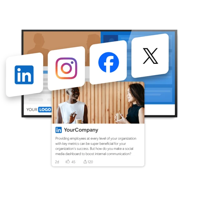 sociak media integrations netpresenter