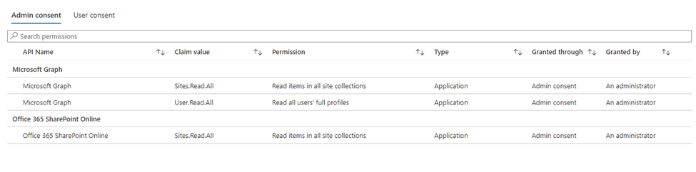 Setting Permissions