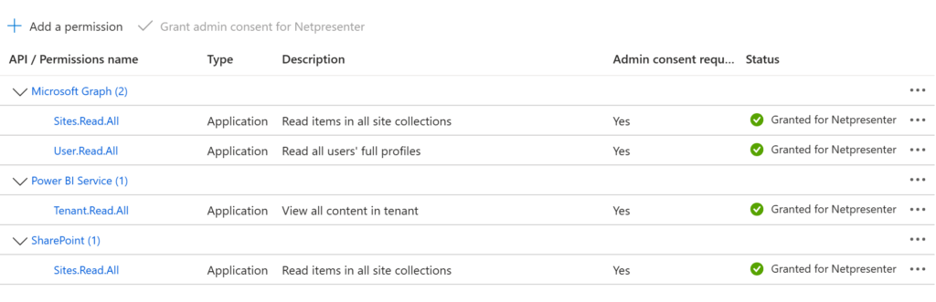 permissions