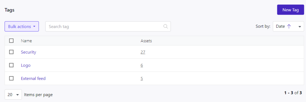tags overview