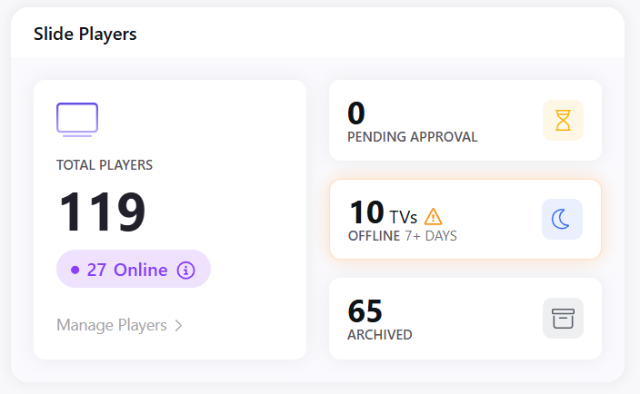 netpresenter slide player dashboard