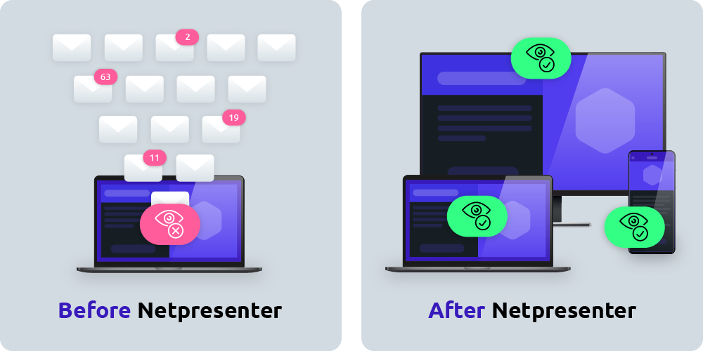 Before & after Netpresenter