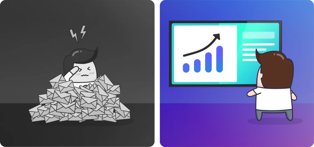 32% experience information overload - before&after